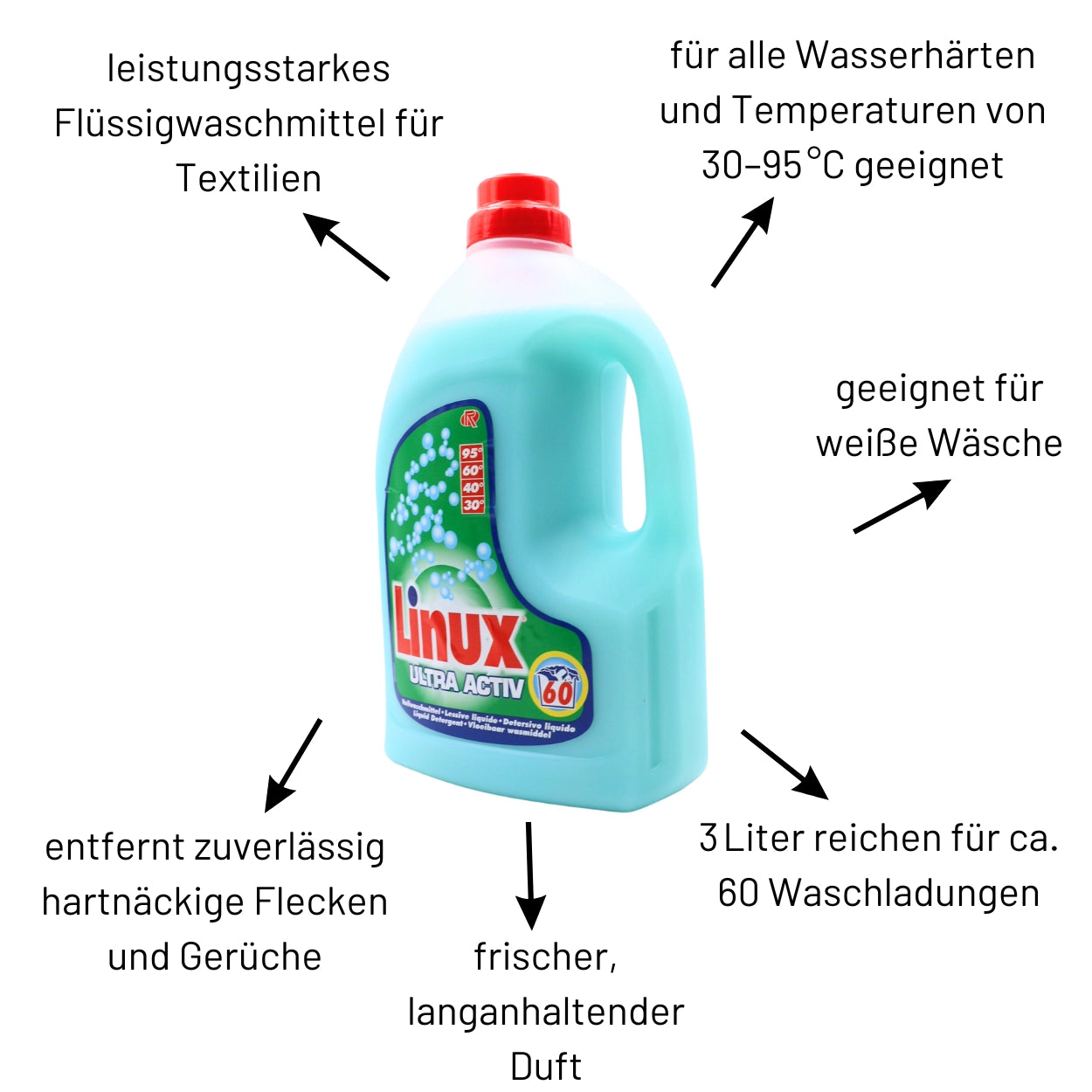 Linux Ultra Activ Vollwaschmittel 3 Liter Flasche