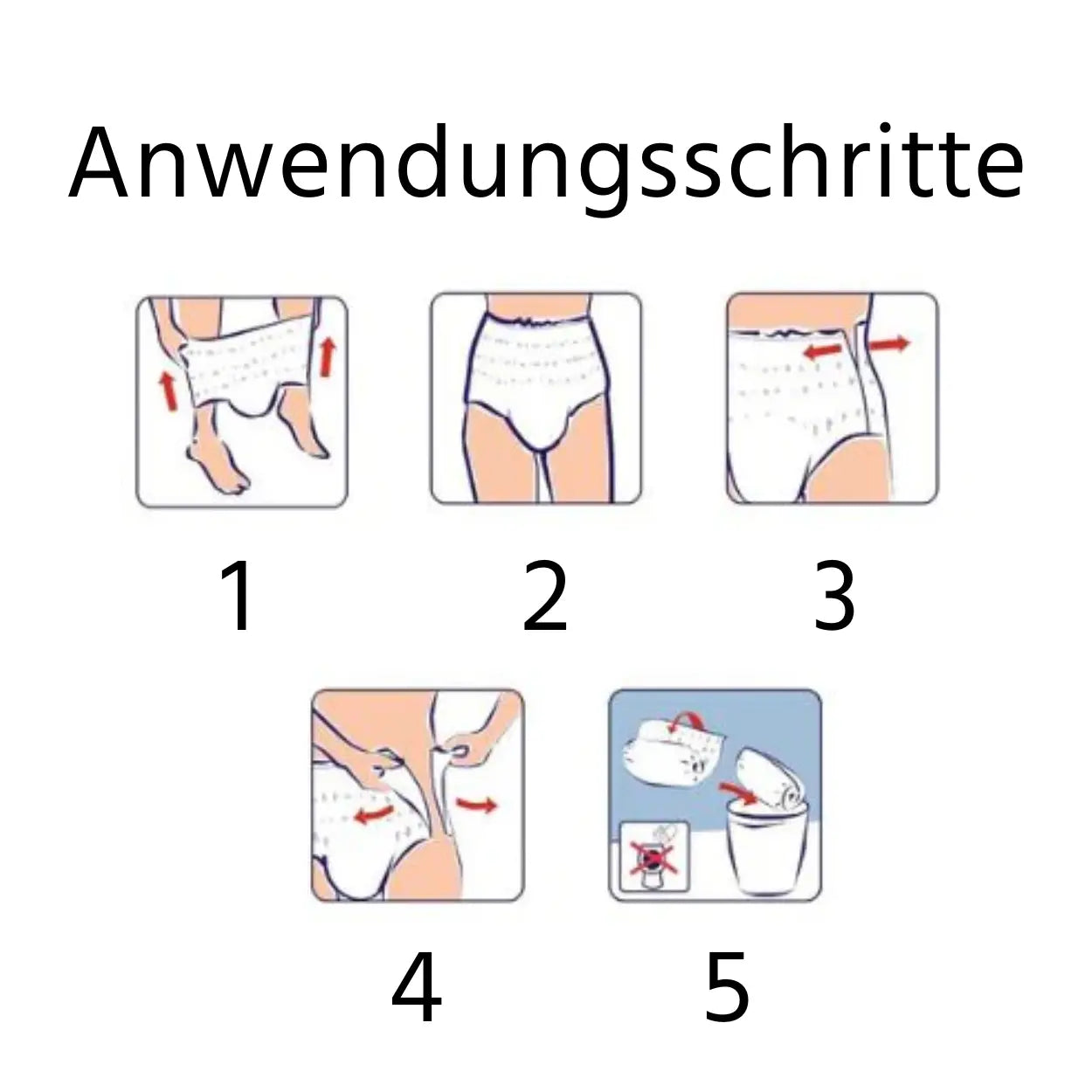 Inkontinenzslips Classic Anwendung