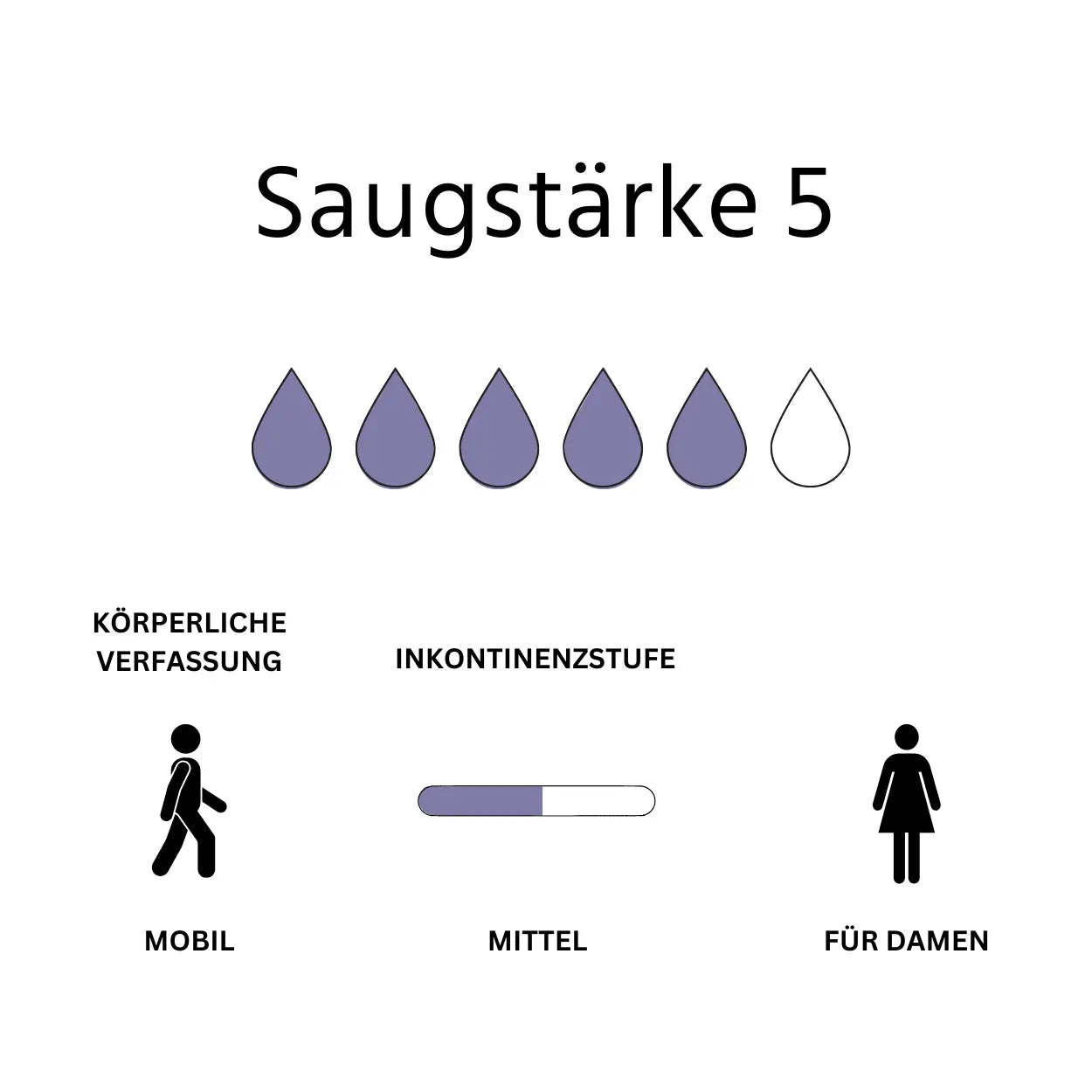 Seni Lady Slips Super Saugstärke 5
