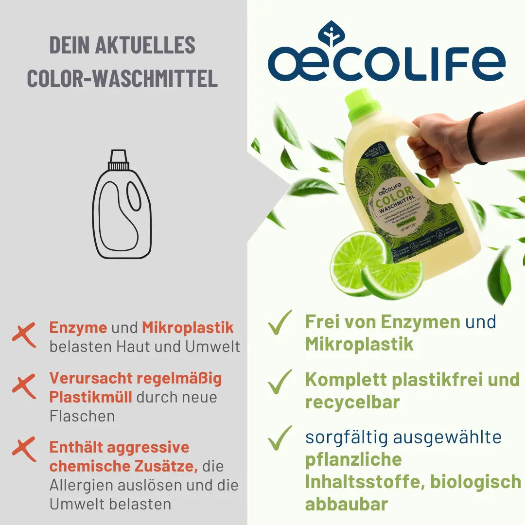 oecolife Color Waschmittel Vergleichstabelle mit herkömmlichen Waschmitteln
