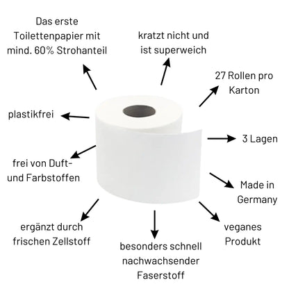 oecolife Toilettenpapier Box Stroh
