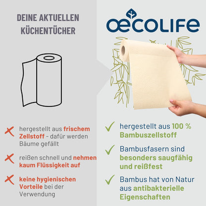 oecolife Küchentücher Bambus Palette