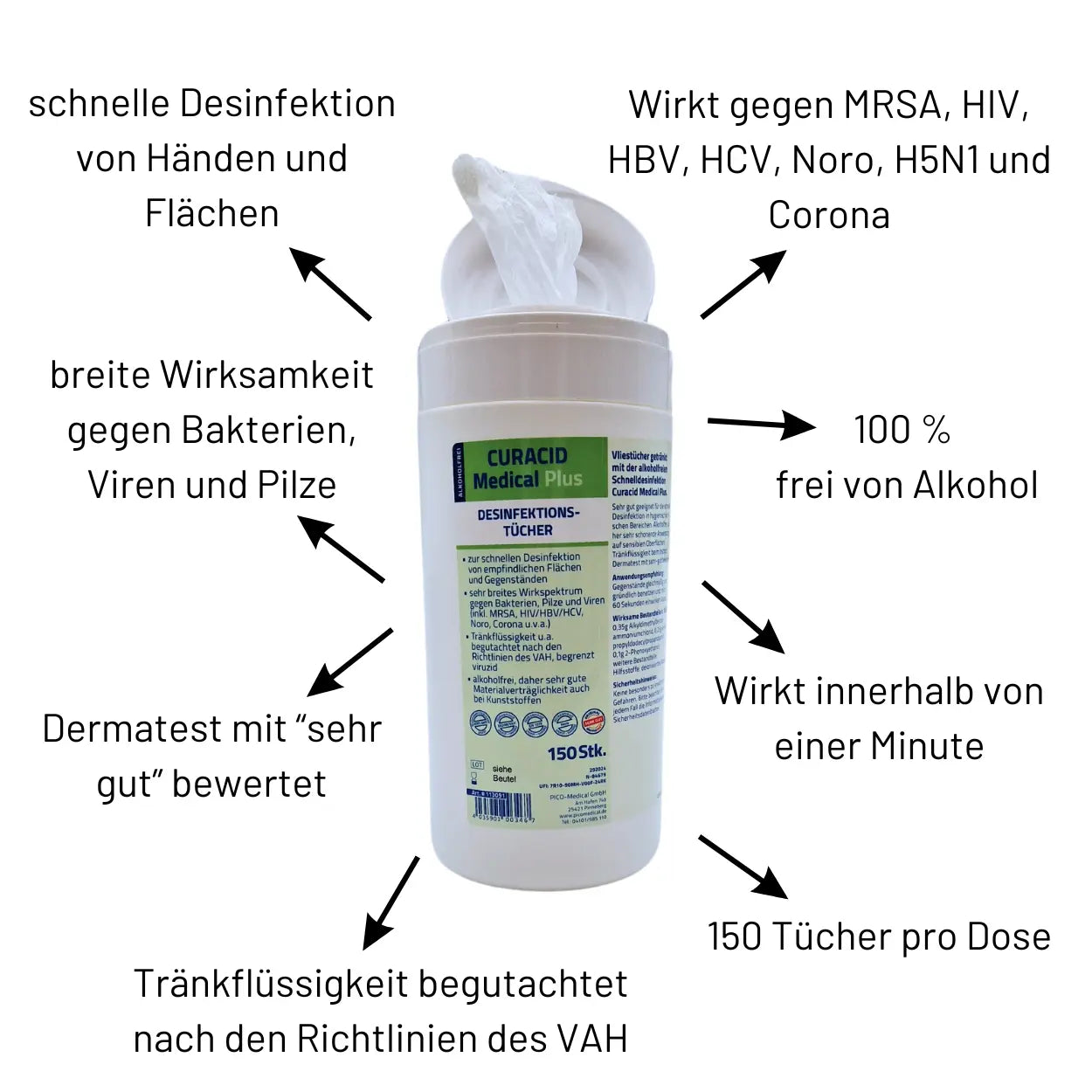 Curacid Medical PLUS Desinfektionstücher in der Dose