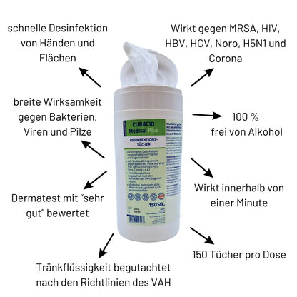 Curacid Medical PLUS Desinfektionstücher in der Dose