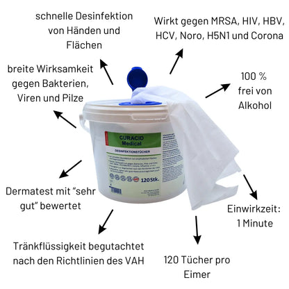 Curacid Medical Desinfektionstücher im Eimer