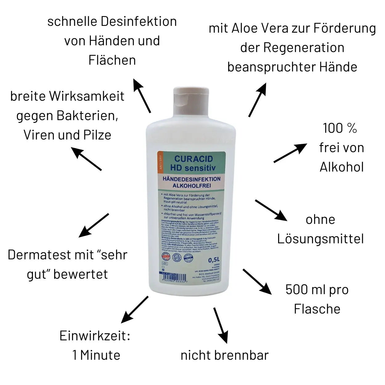 Curacid HD Sensitiv 0,5 Liter