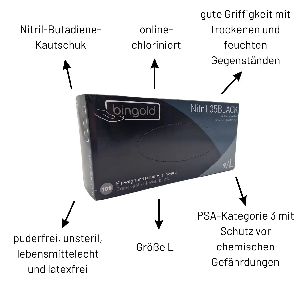Einweghandschuhe Größe L, schwarz