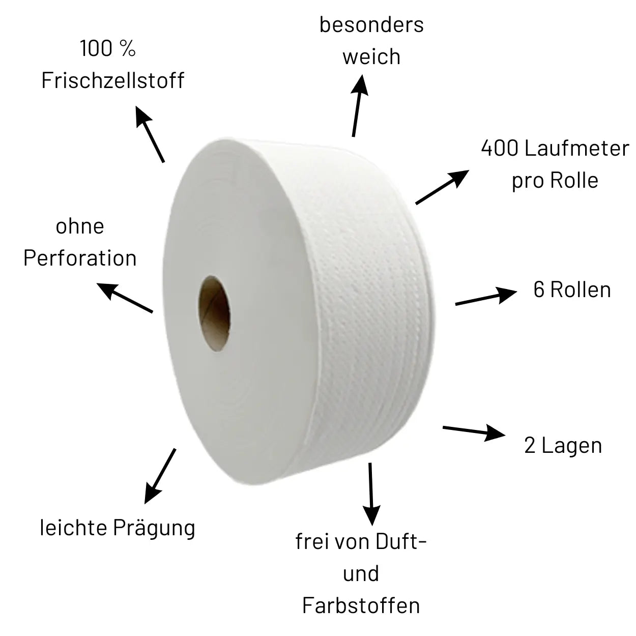 Glücksblatt Toilettenpapier Maxirolle