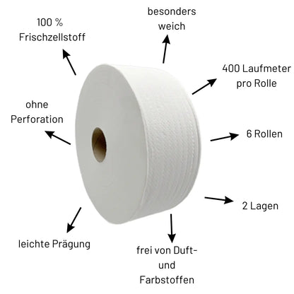 Glücksblatt Toilettenpapier Maxirolle