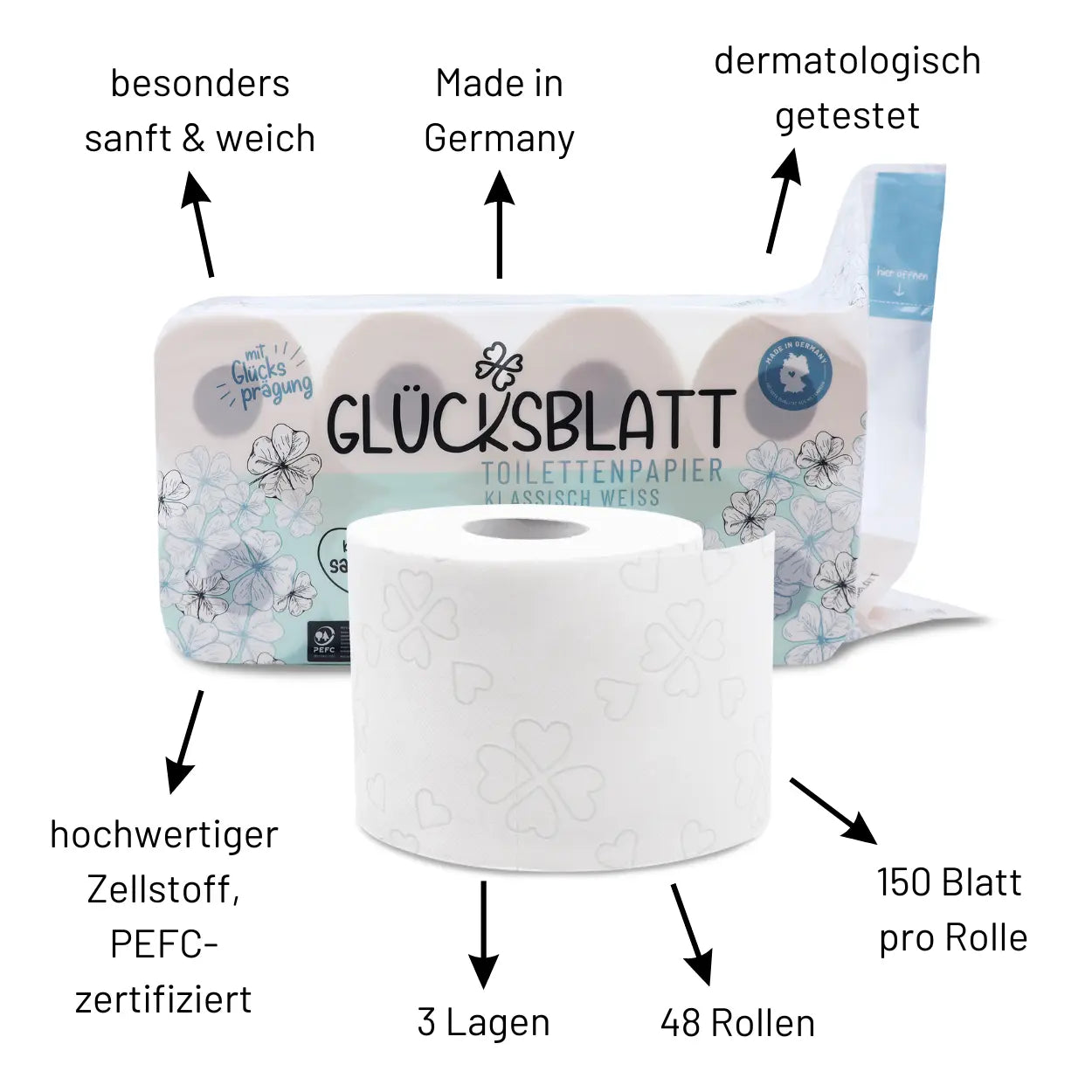 Glücksblatt Toilettenpapier Klassisch Weiss