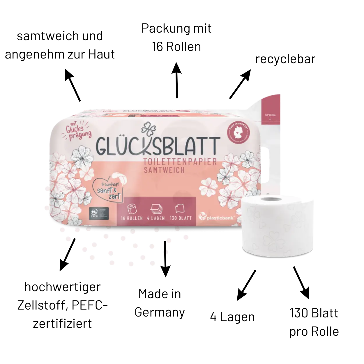 Glücksblatt Toilettenpapier Samtweich
