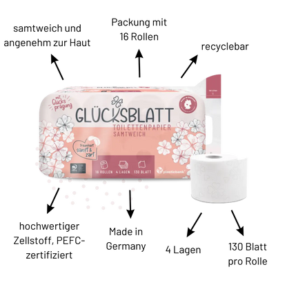 Glücksblatt Toilettenpapier Samtweich