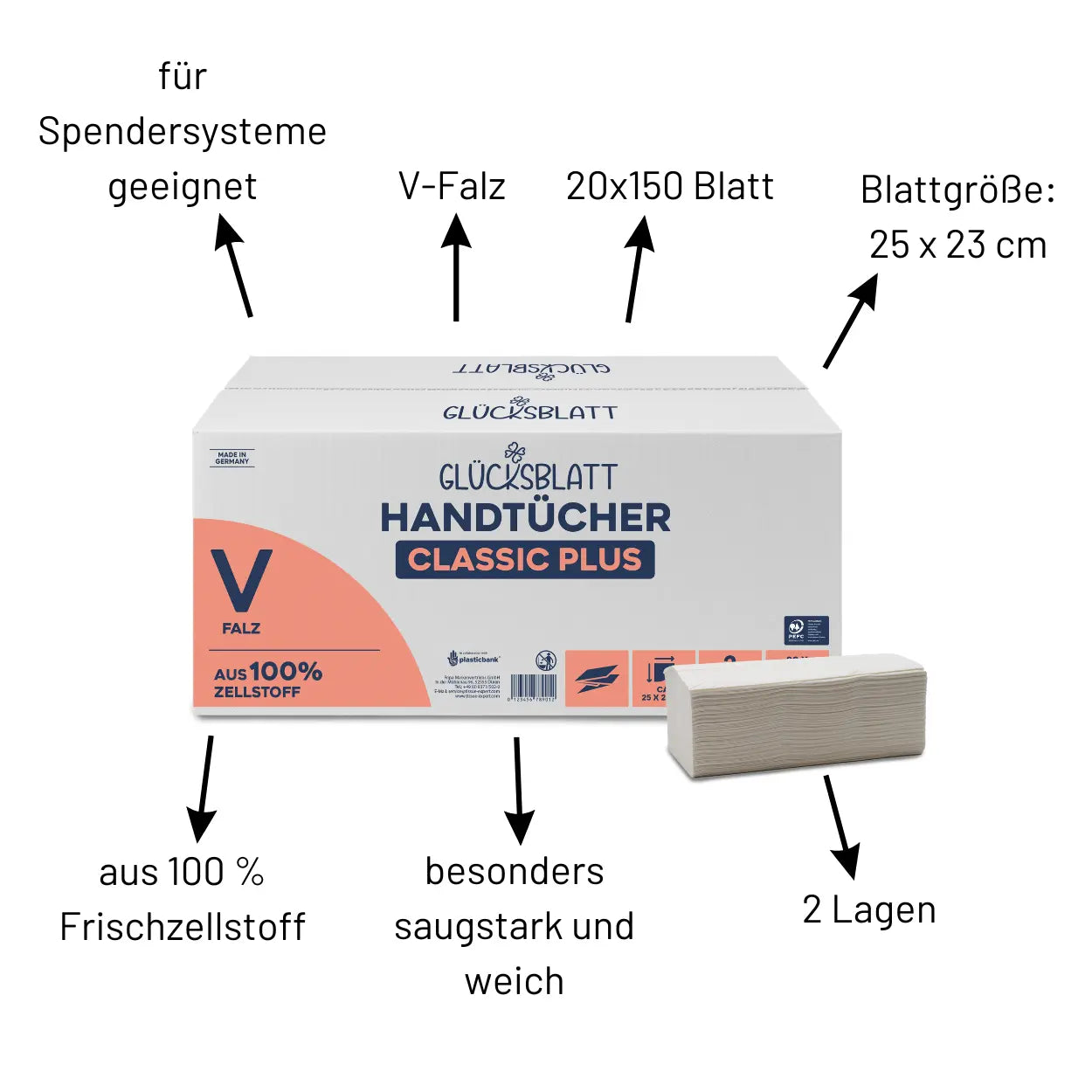 Glücksblatt Handtücher Classic Plus
