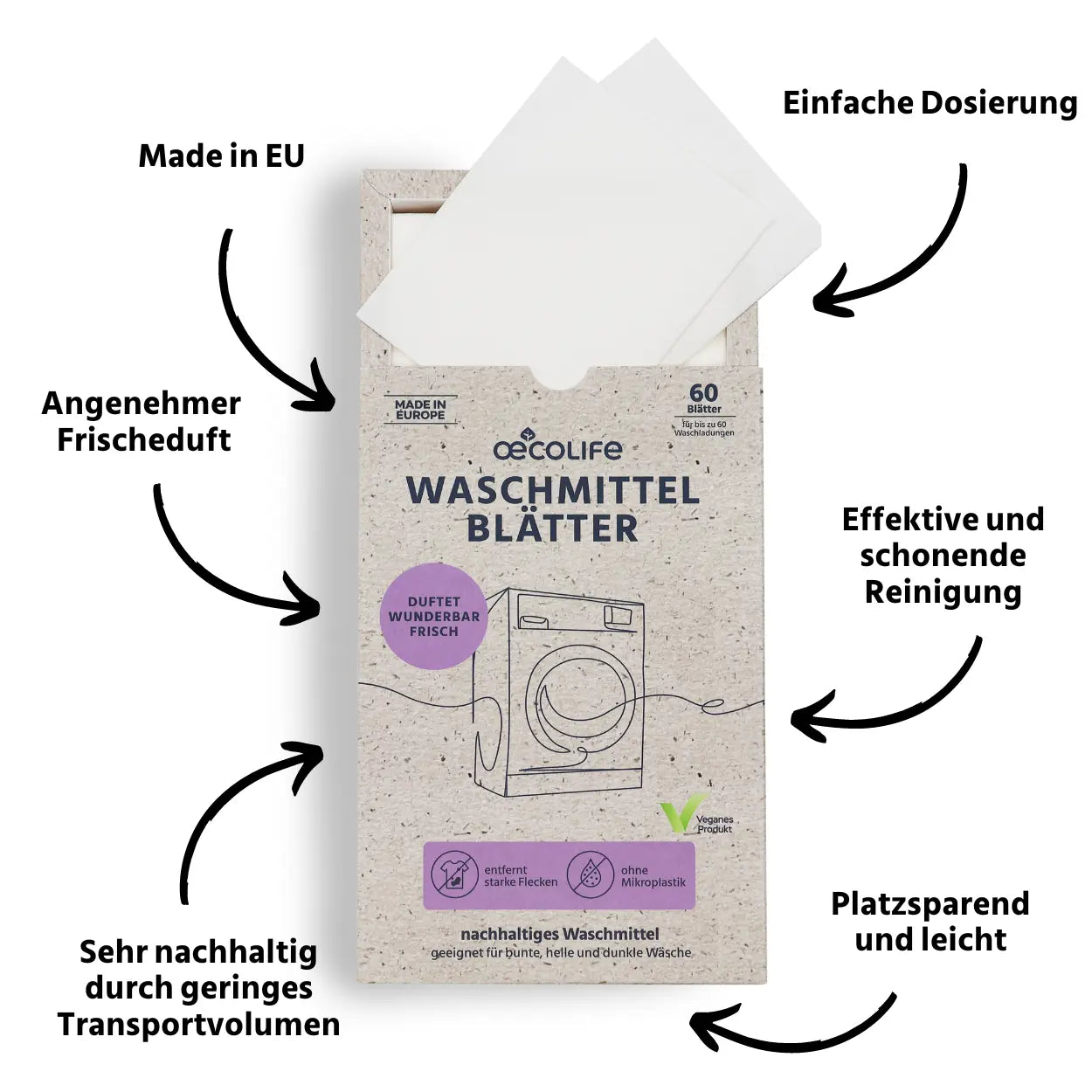 Waschmittel Blätter