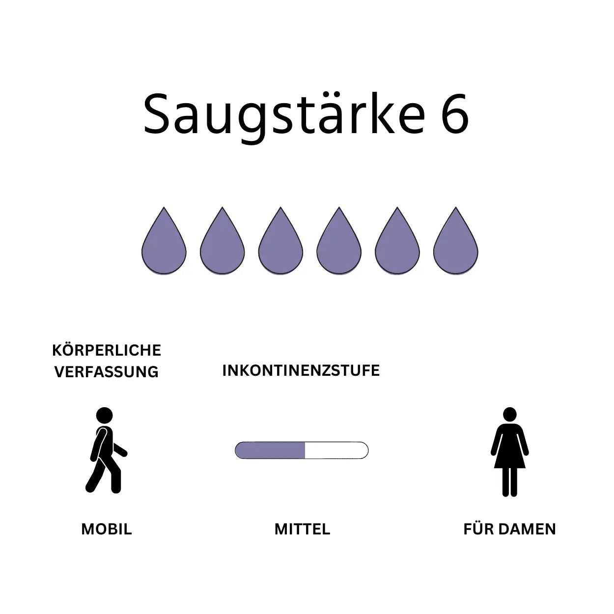 Einlagen für Frauen "Lady Plus"