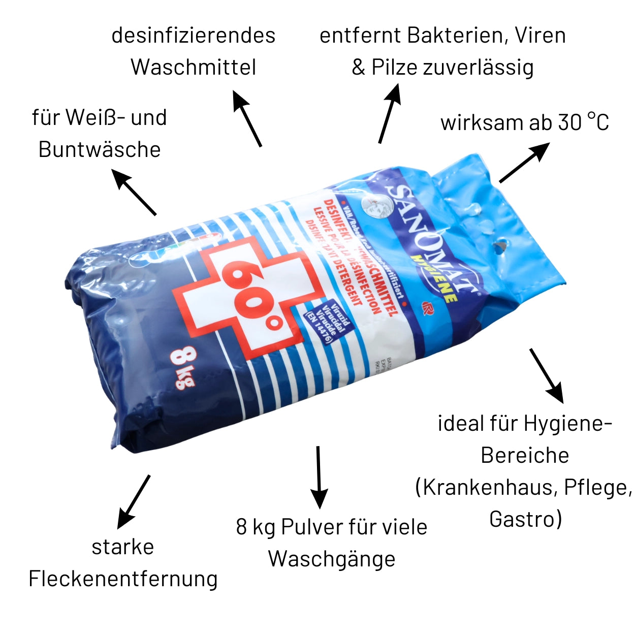 Sanomat Hygiene  Voll- & Desinfektionswaschmittel im 8 kg Kunststoffsack
