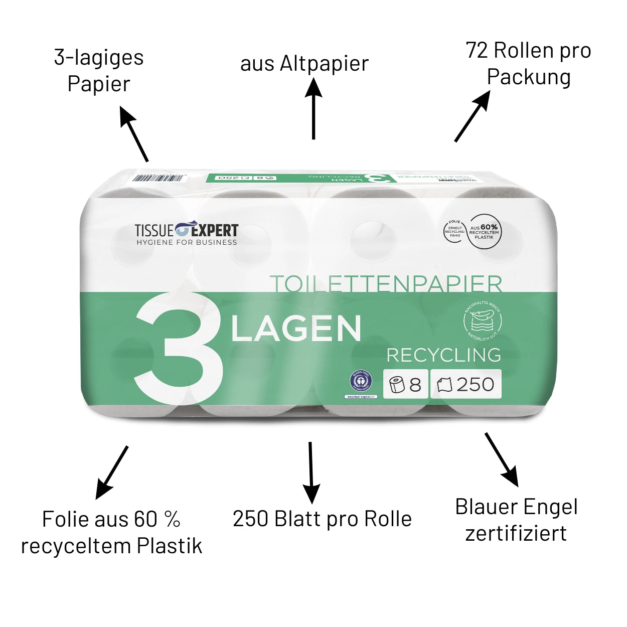 Tissue Expert Toilettenpapier Recycling 3-lagig