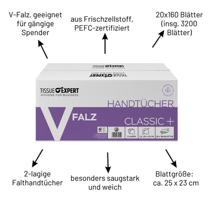 Tissue Expert Handtücher 2-lagig V-Falz