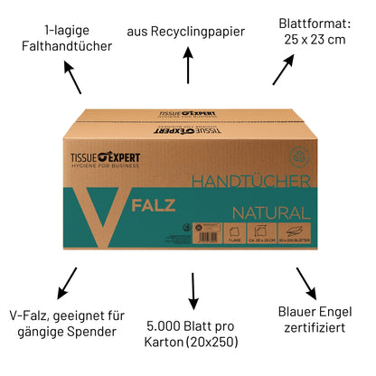 Tissue Expert Handtücher Recycling 1-lagig V-Falz