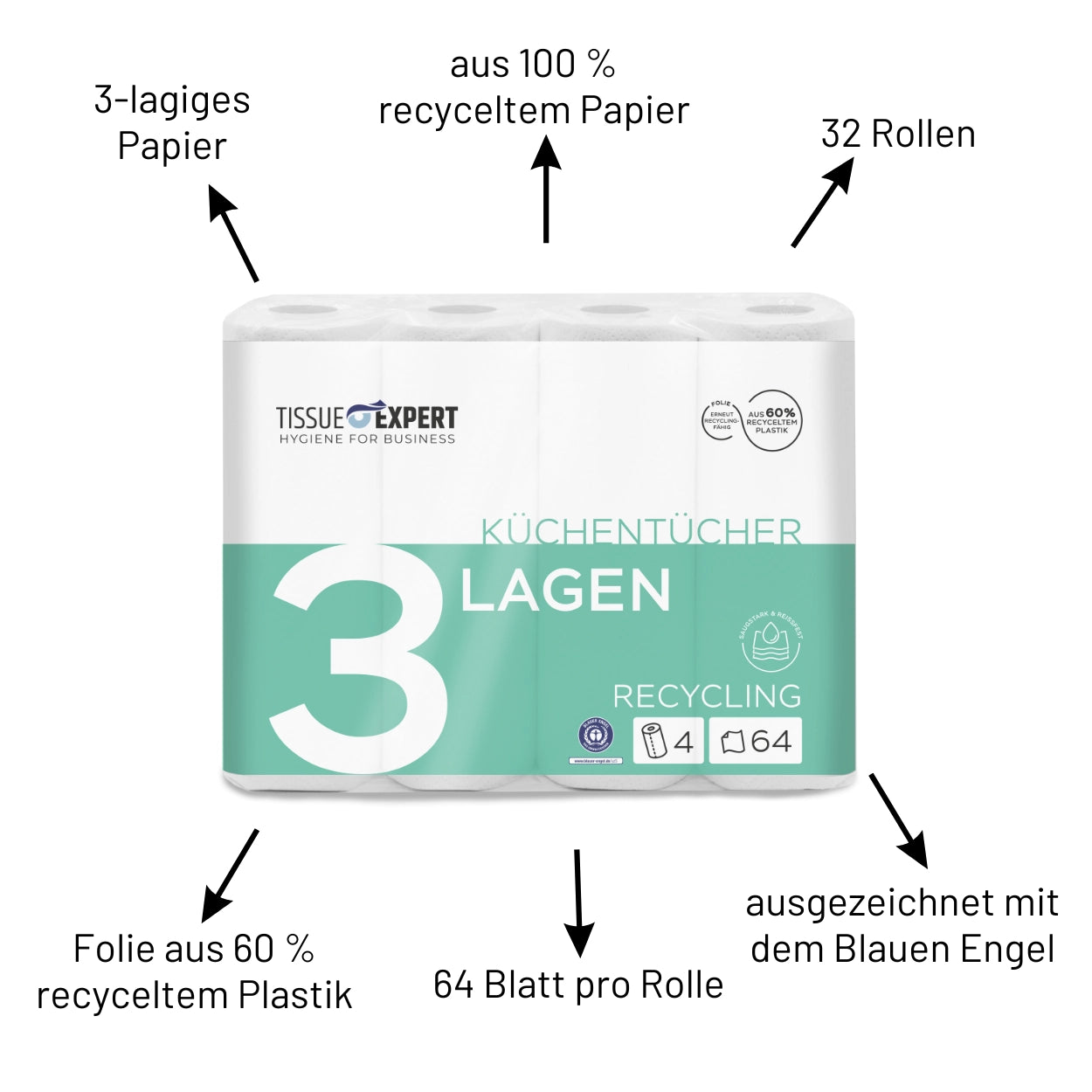 Tissue Expert Küchentücher Recycling