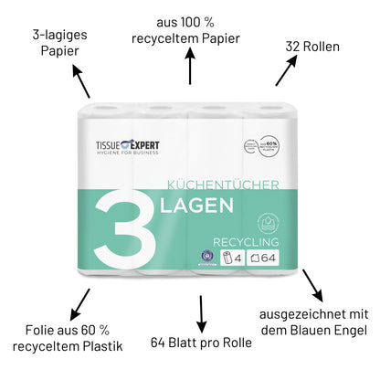 Tissue Expert Küchentücher Recycling