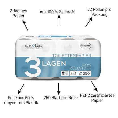 Tissue Expert Toilettenpapier 3-lagig