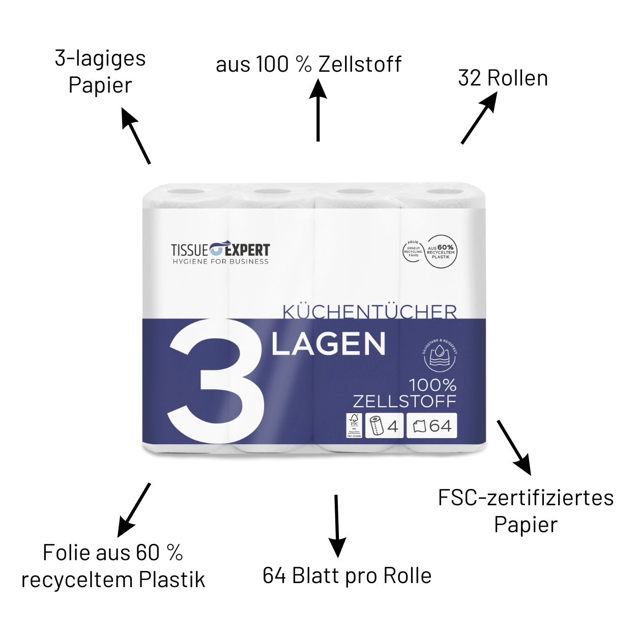 Tissue Expert Küchentücher