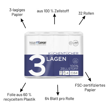 Tissue Expert Küchentücher