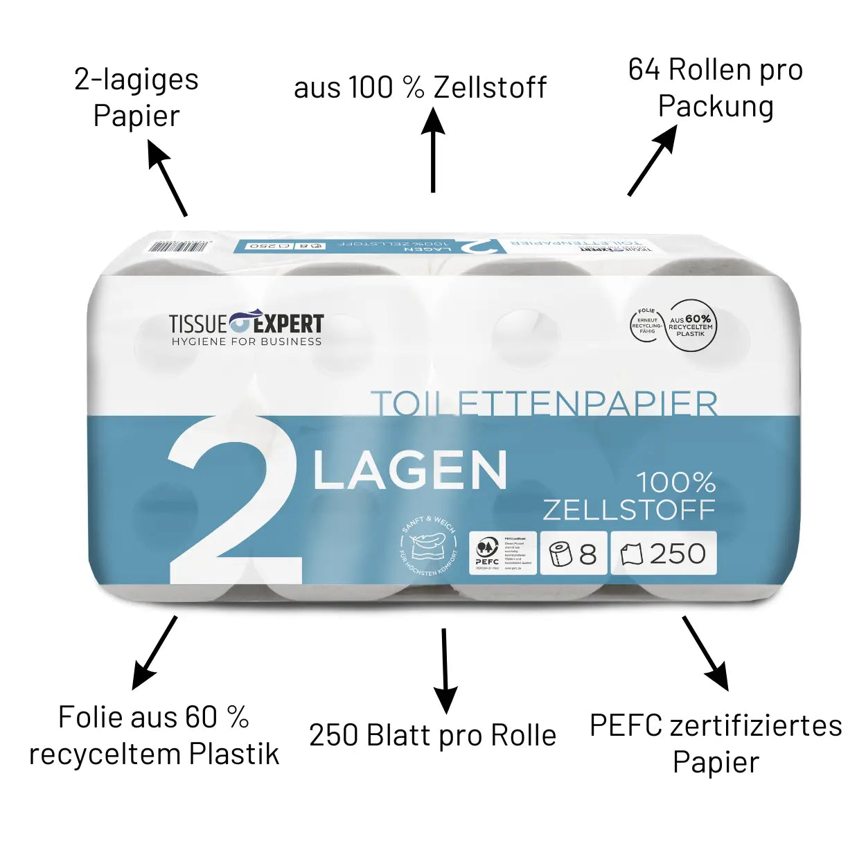 Tissue Expert Toilettenpapier 2-lagig