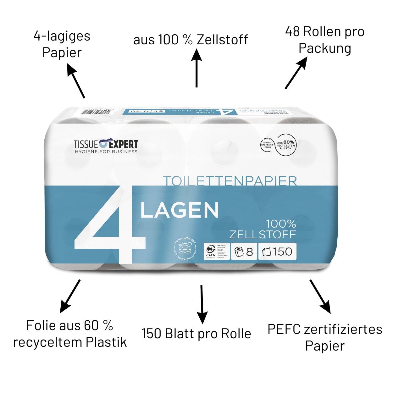 Tissue Expert Toilettenpapier Zellstoff 4 Lagen USPs