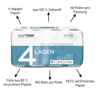 Tissue Expert Toilettenpapier Zellstoff 4 Lagen USPs