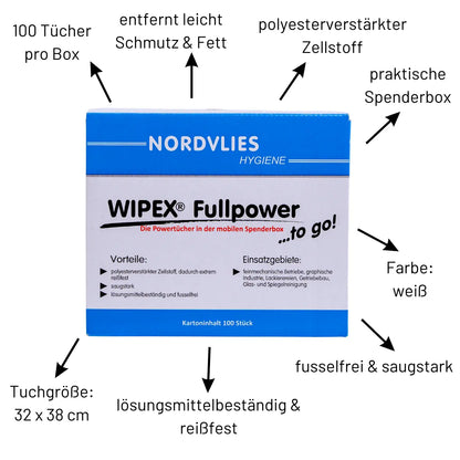 Fullpowertücher USPs