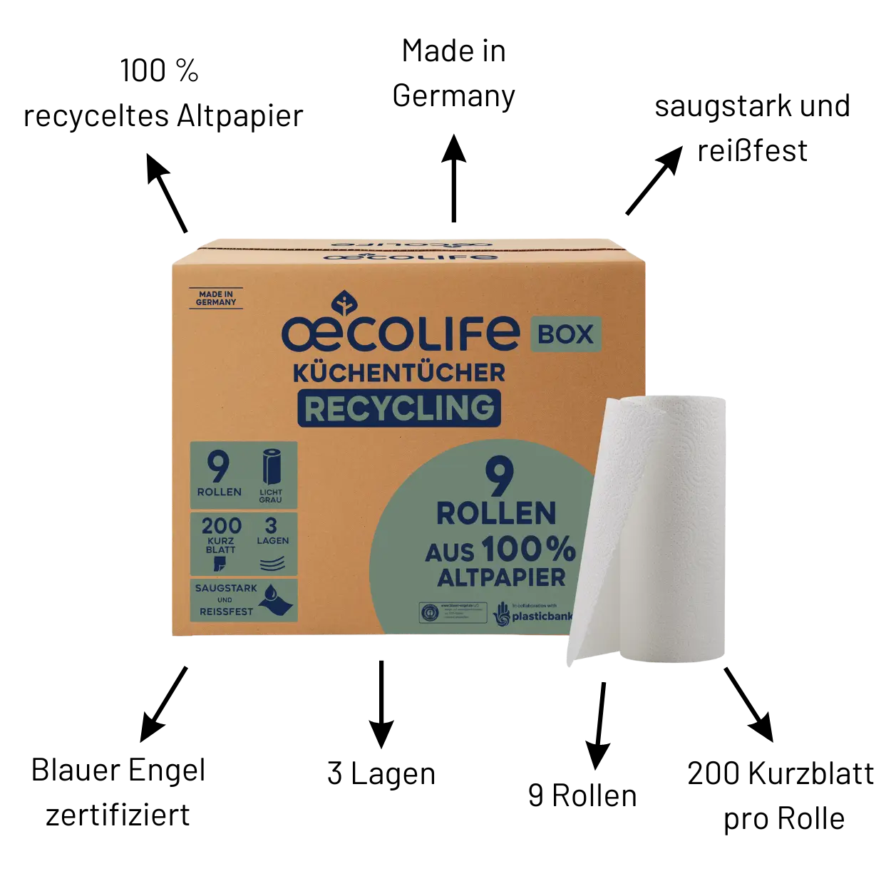 oecolife Küchentücher Box