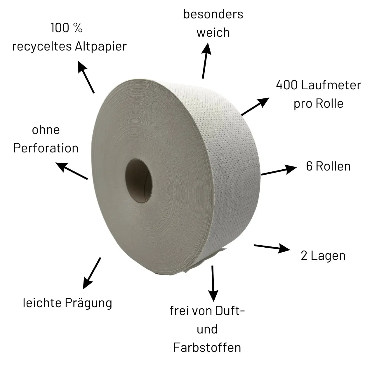 oecolife Toilettenpapier Maxirolle
