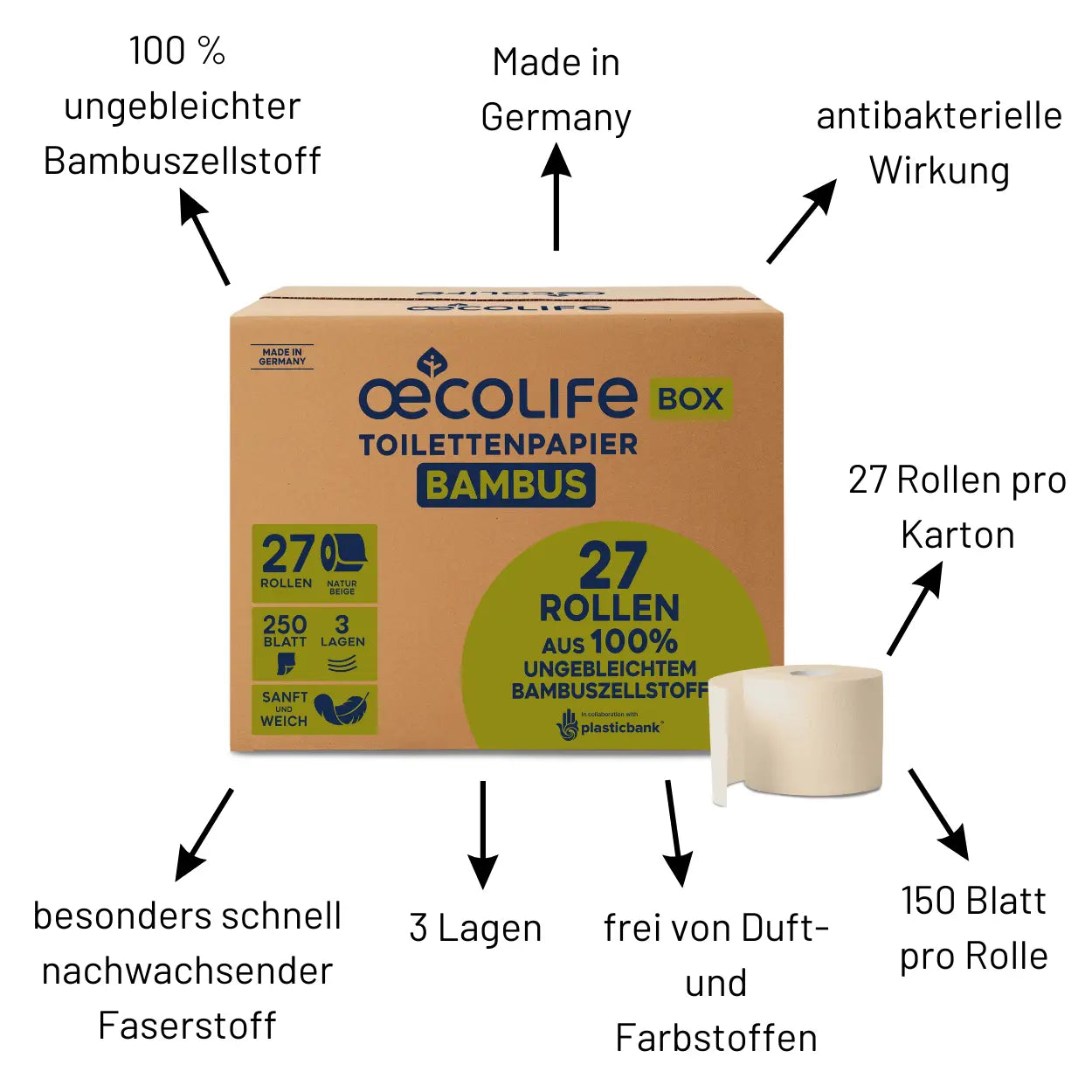 oecolife Toilettenpapier Box Bambus