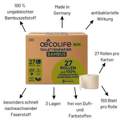 oecolife Toilettenpapier Box Bambus