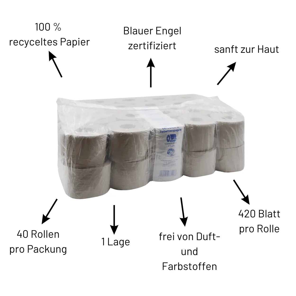 oecolife Toilettenpapier Classic